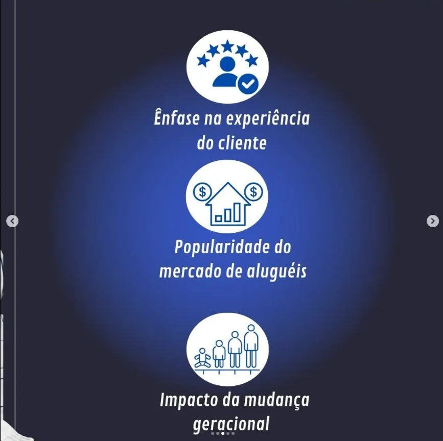 Tendências do mercado imobiliário parte 2