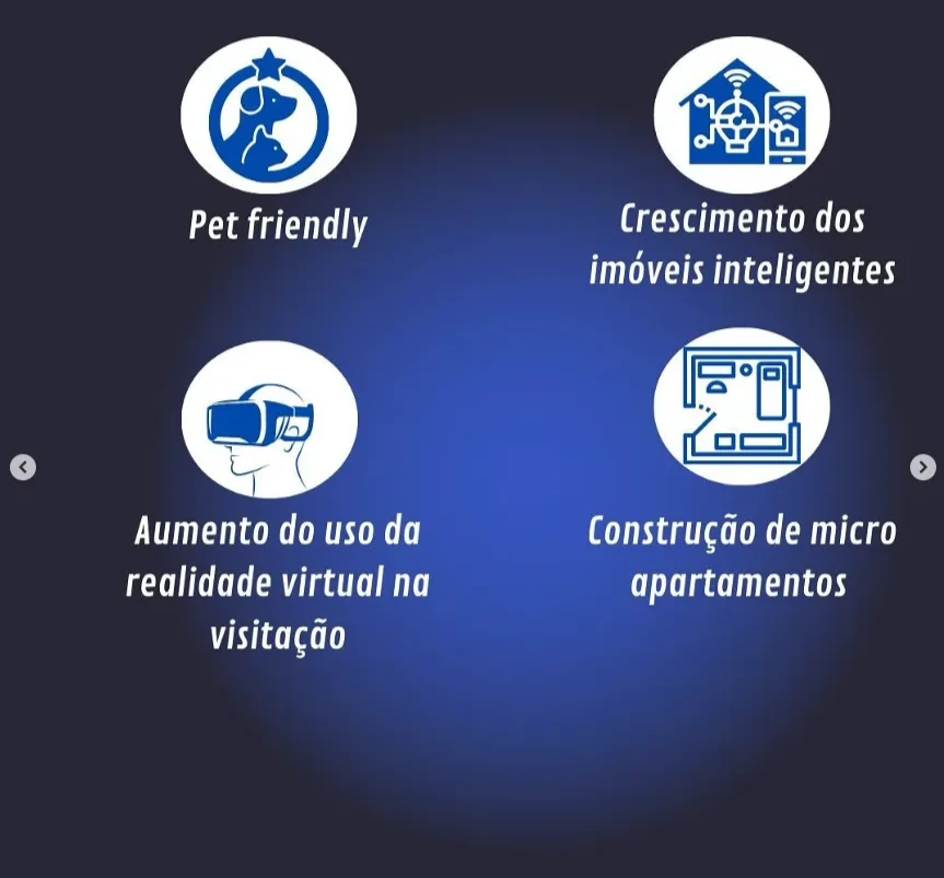 Tendências do mercado imobiliário parte 3